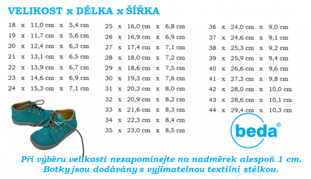 BEDA bačkůrky - růžová, bonbony